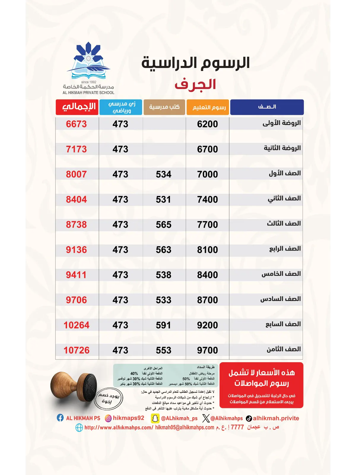 Fee Al Jurf 2026