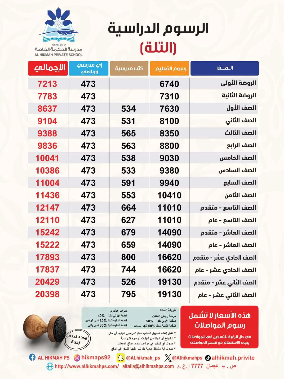 Fee Al Tallah