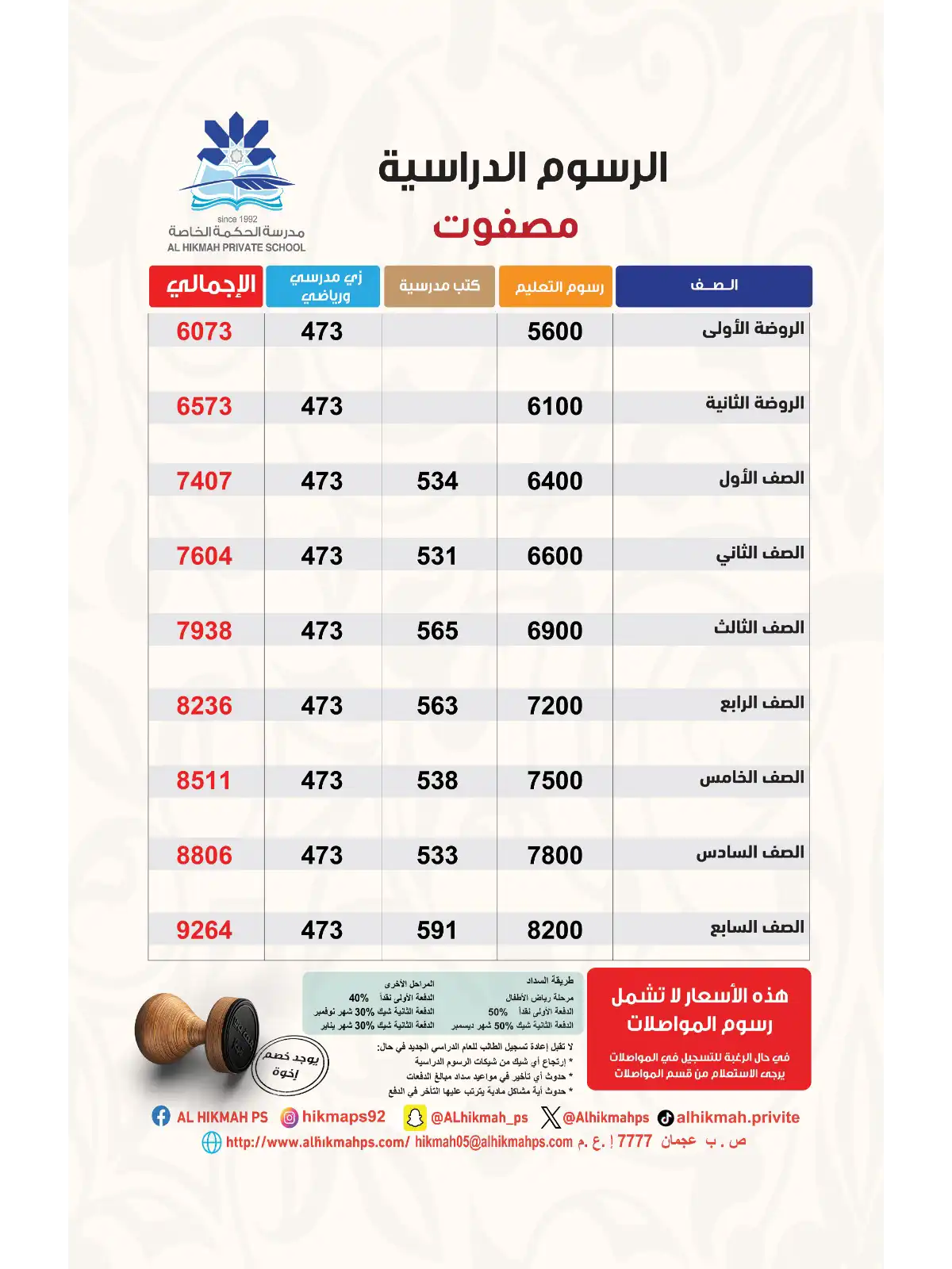 Fee Masfout 2026